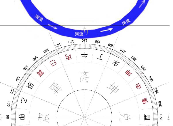 反弓水都是不吉祥的嗎，如何用塑石假山調(diào)節(jié)