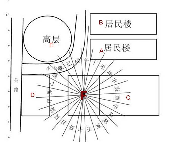 反弓水